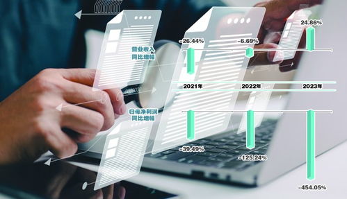 超越科技连续三年业绩下滑再收监管问询函，技术转让业务引关注